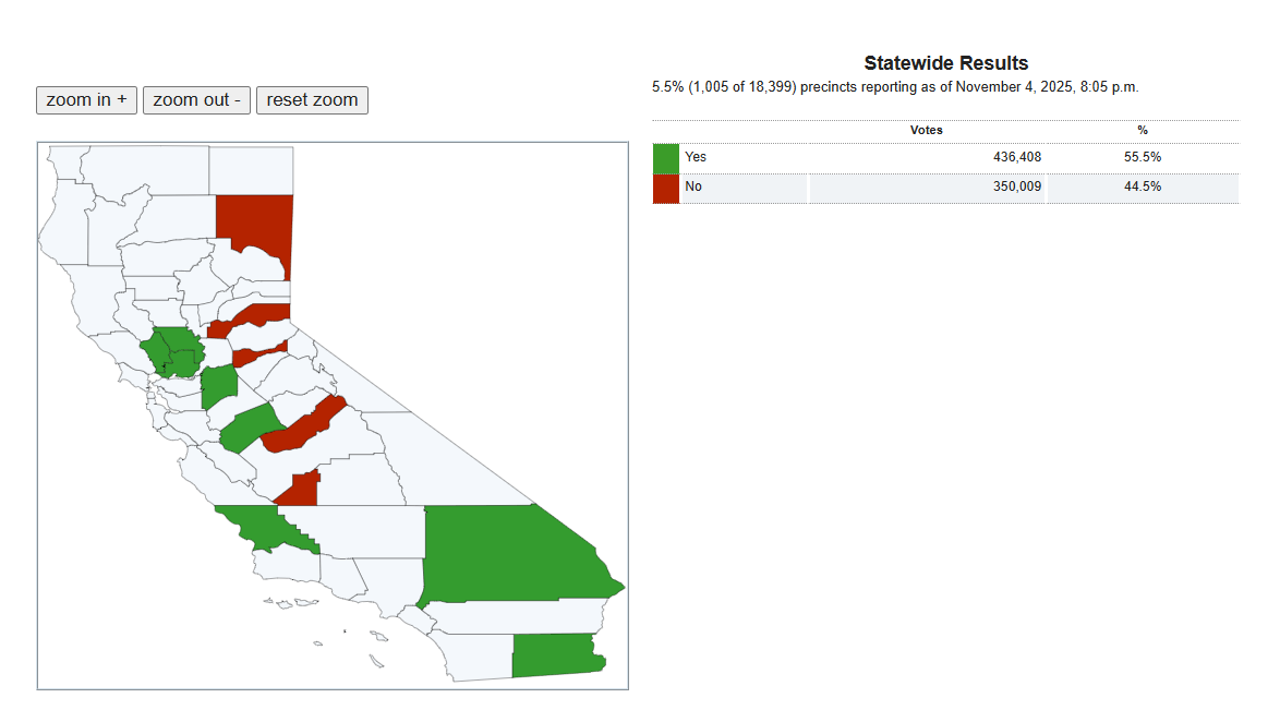 Fuente: electionresults.sos.ca.gov