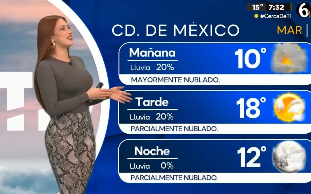 Clima CdMx: Descubre la Temperatura Mínima para Hoy 30 de Diciembre