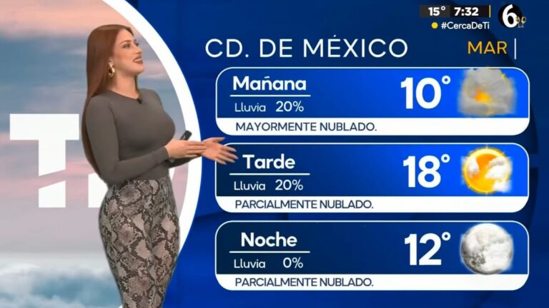 Clima CdMx: Descubre la Temperatura Mínima para Hoy 30 de Diciembre