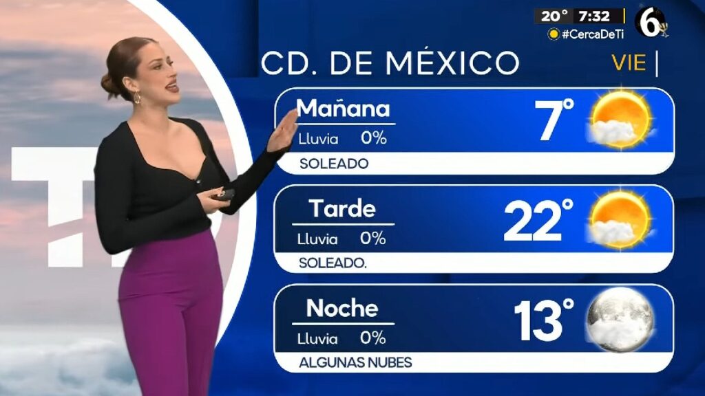 Clima CdMx: Pronóstico del Tiempo y Temperatura Mínima para Hoy 2 de enero