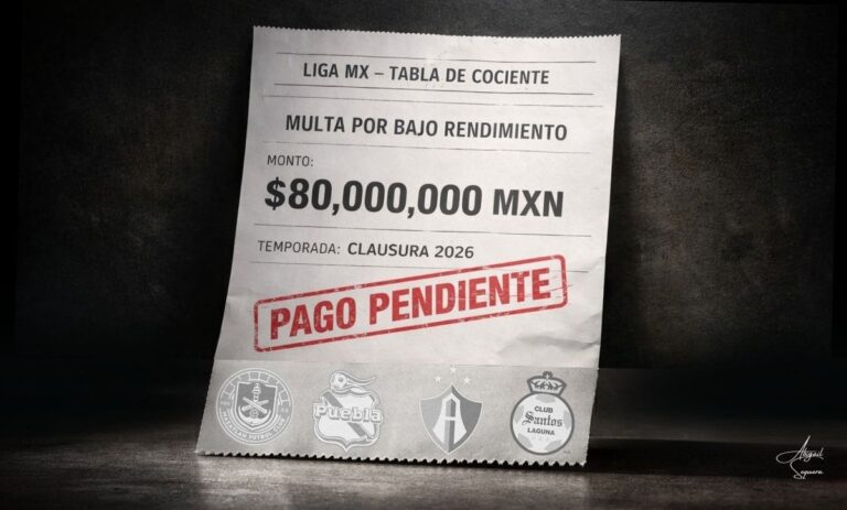 Clubes de Fútbol Enfrentan Nuevas Multas por Cociente en la Clausura 2026
