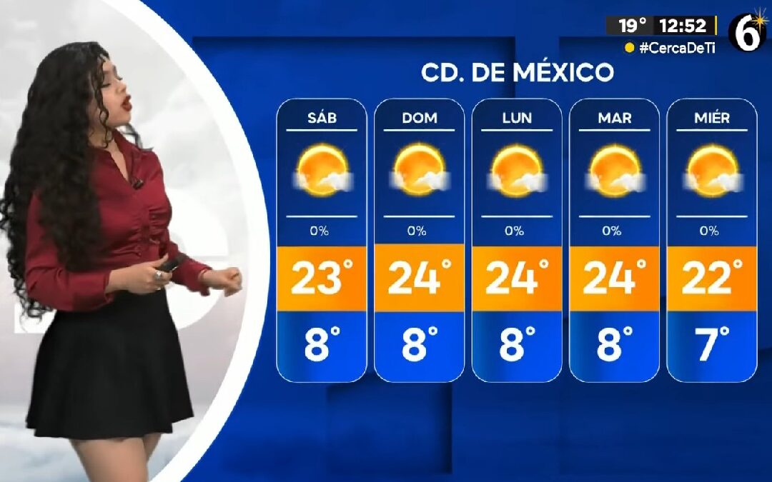 Clima CdMx: ¿Cuál será la temperatura mínima hoy 3 de enero?