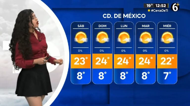 Clima CdMx: ¿Cuál será la temperatura mínima hoy 3 de enero?
