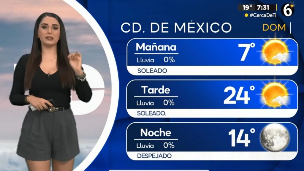 Clima CdMx: Conoce la Temperatura Mínima para Hoy 4 de Enero