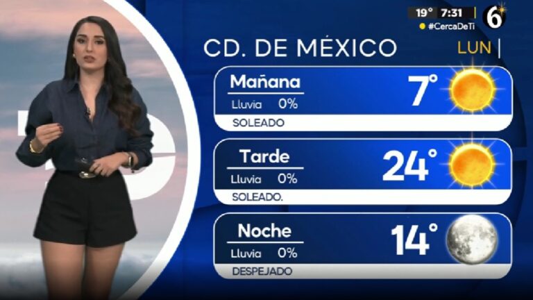 Clima CdMx: Pronóstico de la Temperatura Mínima para Hoy 5 de Enero