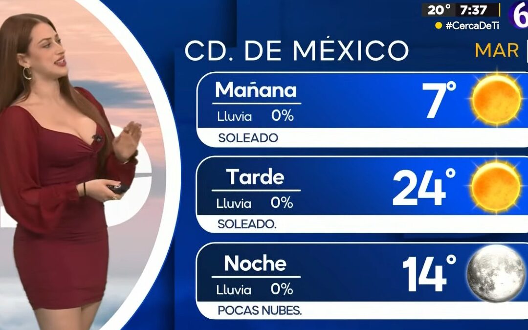 Clima CdMx: Descubre la Temperatura Mínima Para Hoy, 6 de Enero