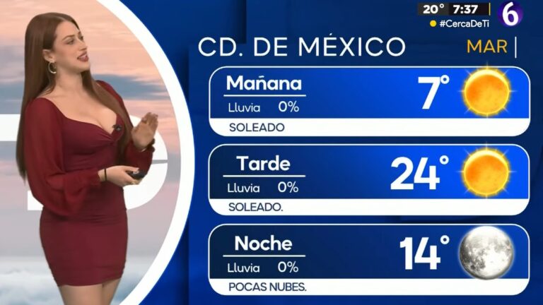 Clima CdMx: Descubre la Temperatura Mínima Para Hoy, 6 de Enero
