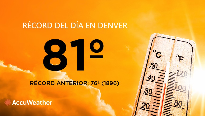 Récord de Temperatura en Denver: Marzo Puede Ser Histórico