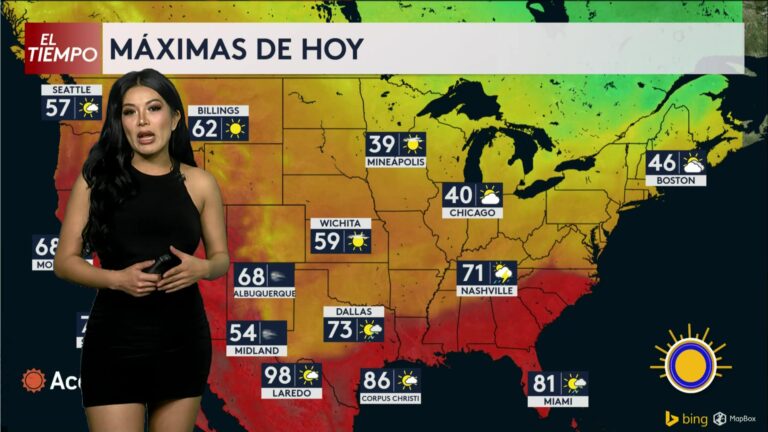 Pronóstico Del Tiempo: Clima Extremo Y Temperaturas Altas