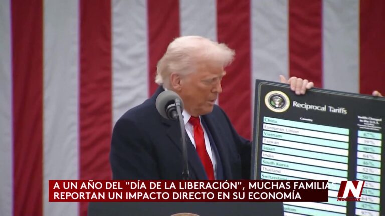 Impacto Económico De Los Aranceles De Trump
