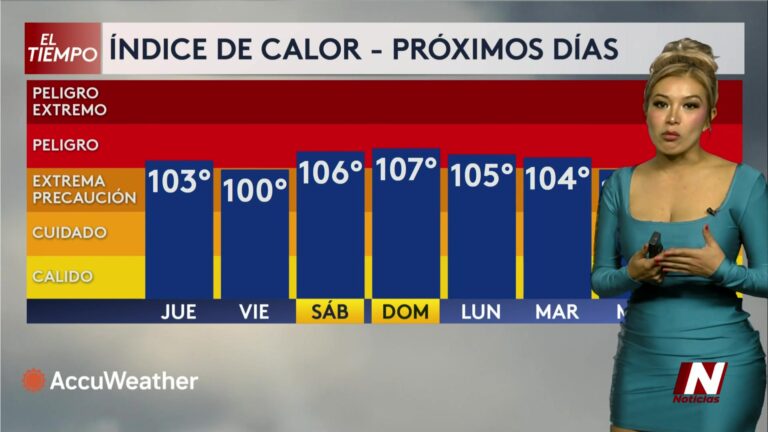 Clima Corpus Christi: alerta por calor extremo, lluvias y recomendaciones para proteger a personas y mascotas