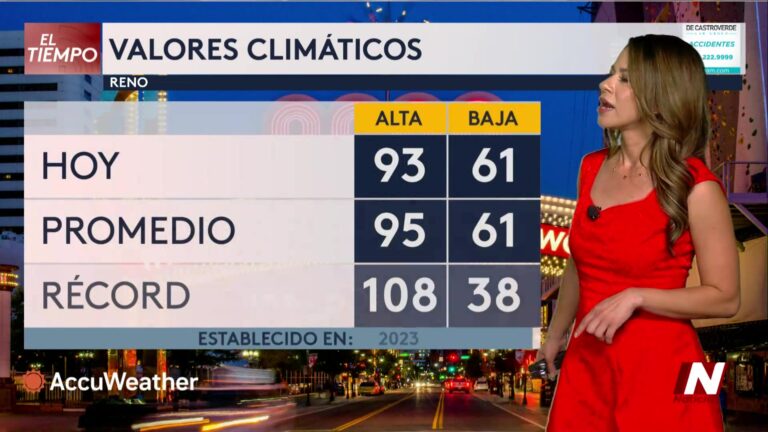 Pronóstico del tiempo en Reno: calor intenso, cielos despejados y recomendaciones de seguridad