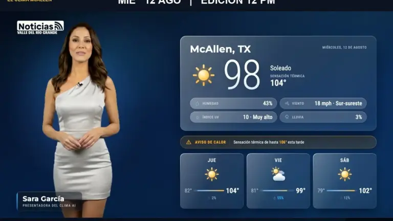 El Clima McAllen — Miércoles 12 de agosto · Edición 12:00 PM